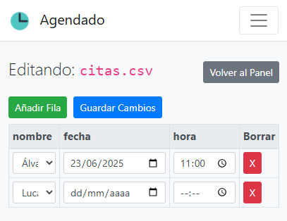 Programación de citas